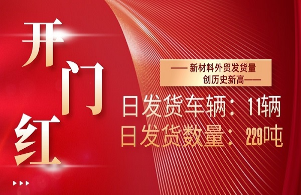 起步即是沖刺！新材料公司外貿單日發貨量創歷史新高